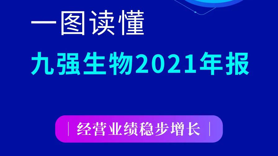 一图读懂尊龙官方生物2021年报