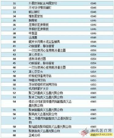 ��ҳ| ���������й��ٷ���վ