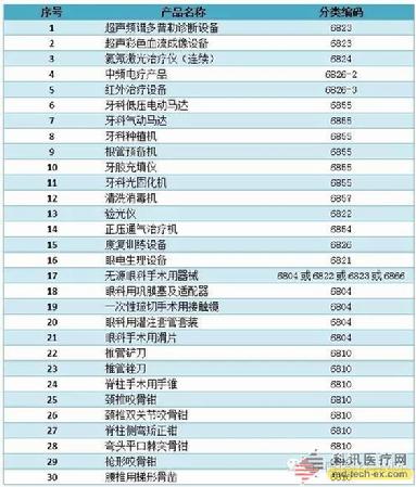 ��ҳ| ���������й��ٷ���վ